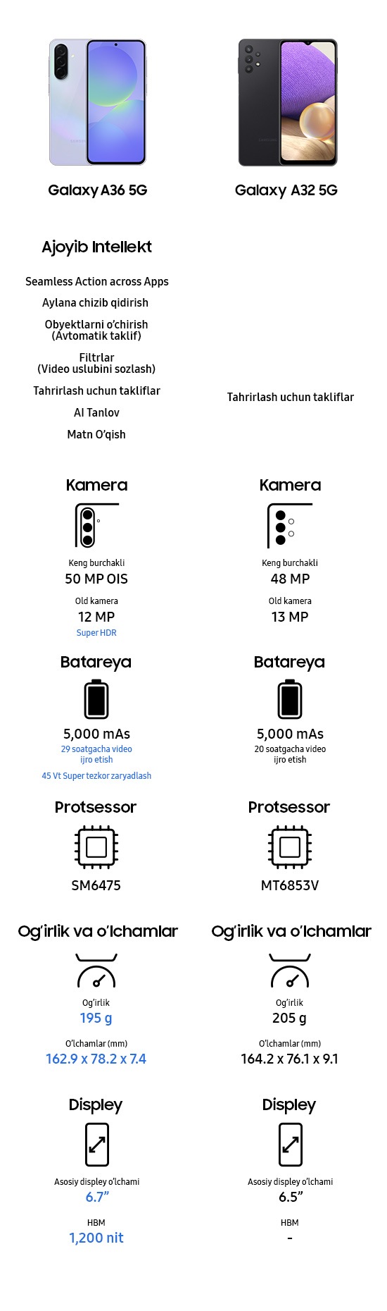 Talabalar ochiq havoda jinsiy aloqa qilishadi