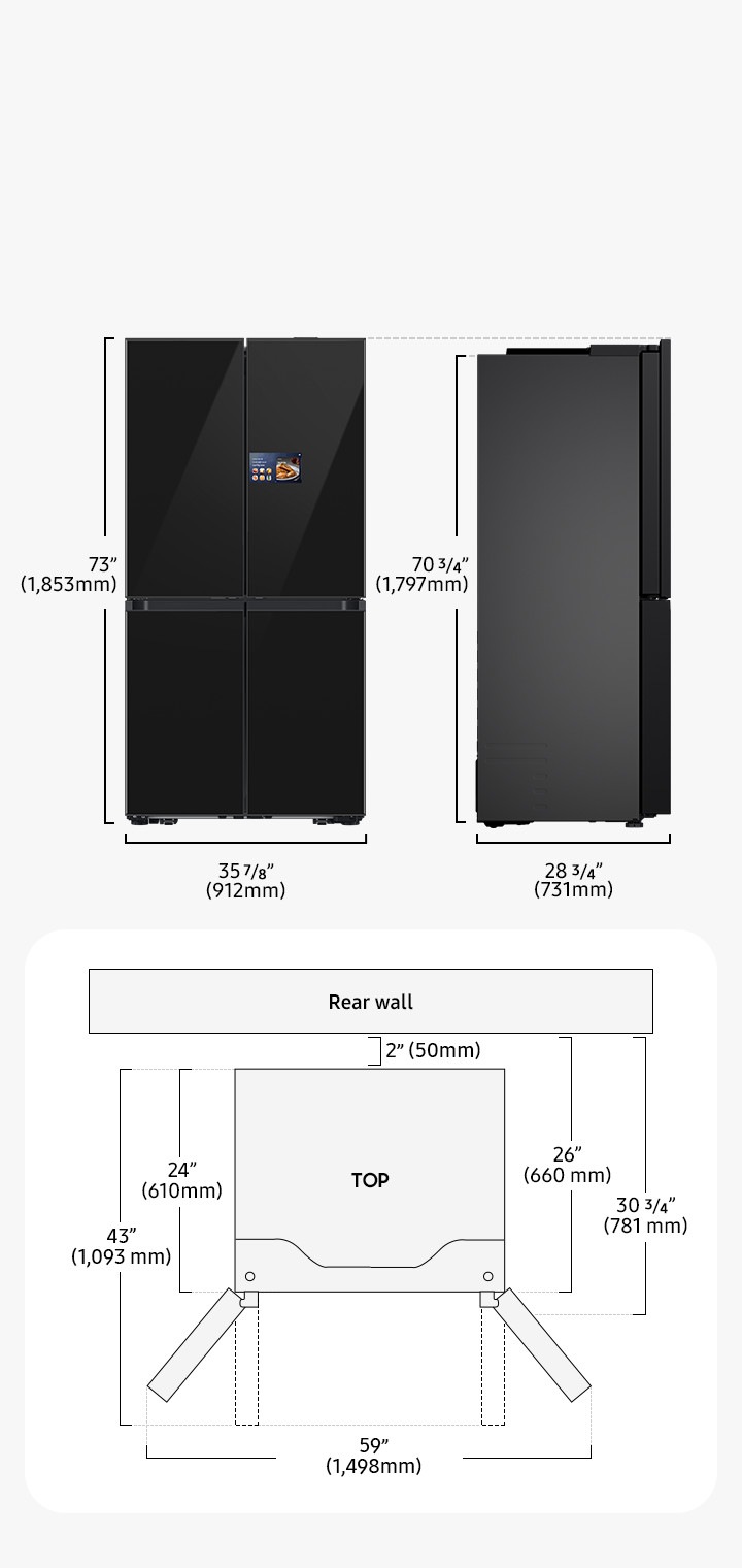 Ular navbatma-navbat bir xil eshakda kamming qilishadi