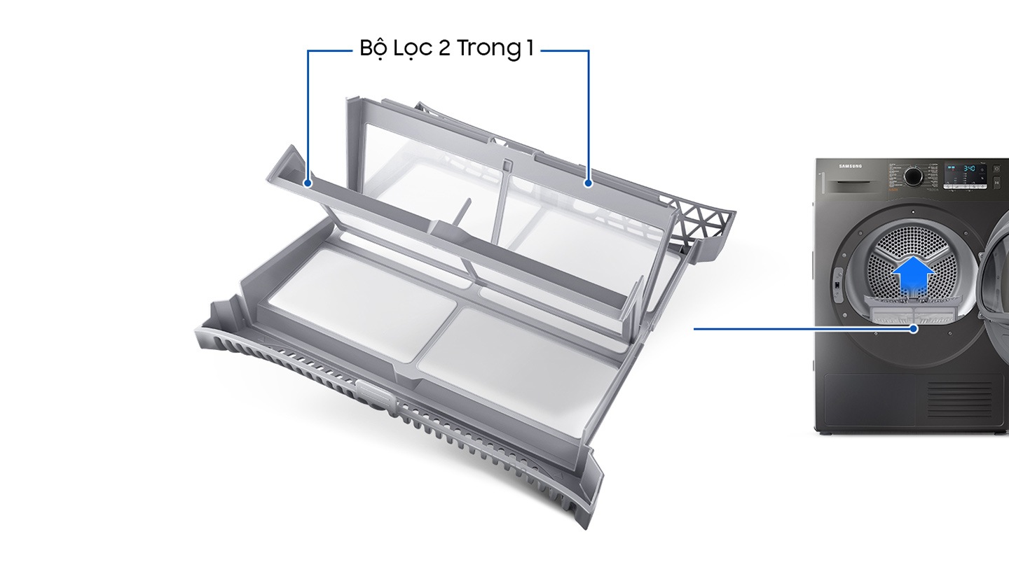 Bộ lọc 2 trong 1 mở ra và một dòng cho biết vị trí của Bộ lọc 2 trong 1 trong máy sấy mở cửa.