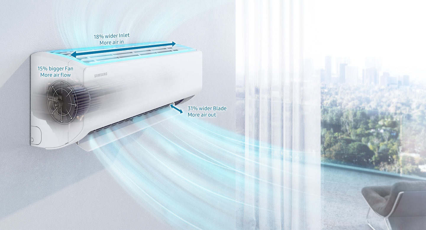 Máy lạnh, máy điều hòa Digital Inverter 2 Chiều 18.000 BTu/h (F-AR18ASHZAW21) lan tỏa nhanh & xa hơn, phân tán không khí mát lạnh đến mọi ngóc ngách trong phòng
