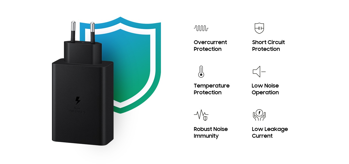 The 65W adapter stands on its end with the plug facing up in front of a green illustrated shield. On the right, there are 6 safety icons with text below each one: Overcurrent protection, Temperature protection, Robust Noise Immunity, Short circuit protection, Low noise operation, Low leakage current.