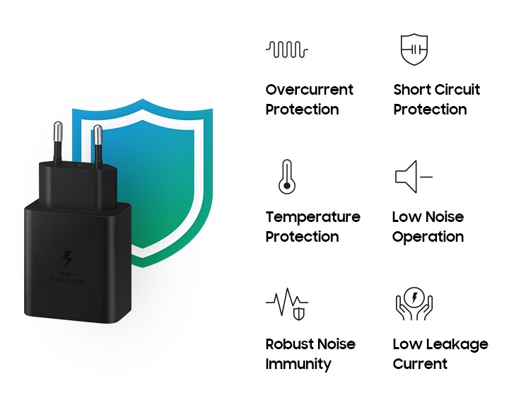 The 45W Power adapter stands on its end with the plug facing up in front of a green illustrated shield. On the right, there are 6 safety icons with text below each one: Overcurrent protection, Temperature protection, Robust Noise Immunity, Short circuit protection, Low noise operation, Low leakage current.