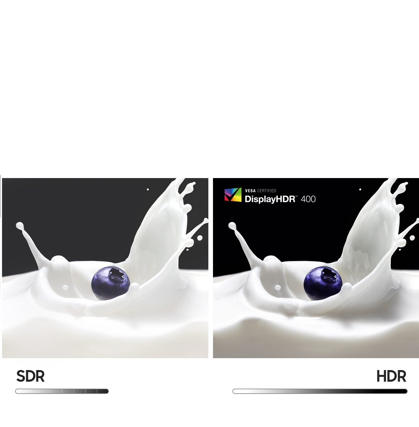 Hai quả việt quất giống hệt nhau nằm cạnh nhau được cho là đáp xuống sữa và tạo ra một lượng chất lỏng bắn tung tóe. Quả việt quất ở bên trái đang trình diễn SDR, trong khi quả việt quất ở bên phải đang trình diễn HDR, được phủ bằng logo † VESA Certified DisplayHDR 600 '. So với phần SDR, HDR hiển thị màu tối sâu hơn nhiều và màu sáng sống động hơn. Bên dưới là các thanh đen trắng nằm dài hơn và tinh vi hơn cho HDR so với SDR.