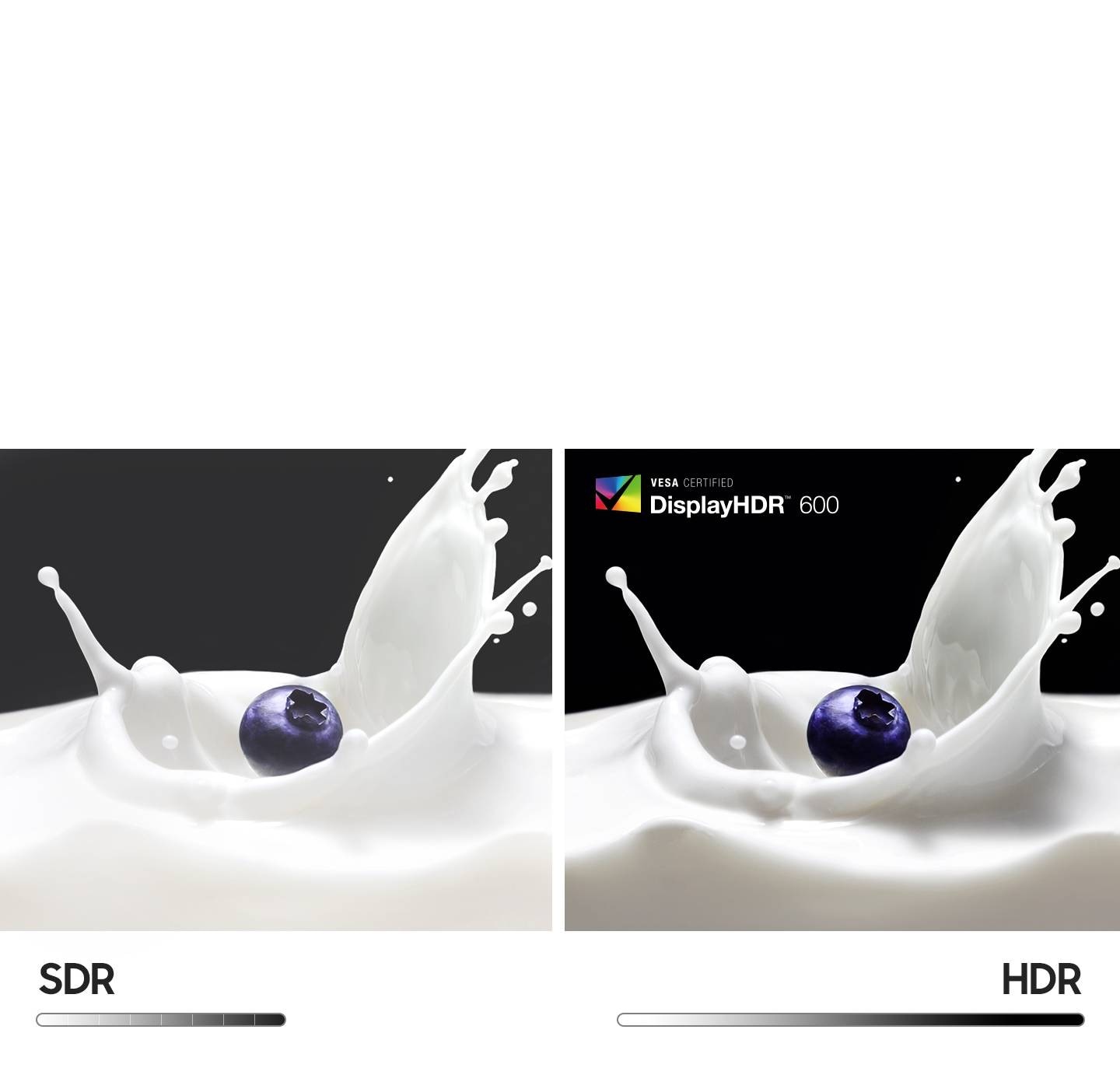 Two identical blueberries side-by-side are shown landing in milk and causing a splash of liquid. The blueberry on the left is demonstrating SDR, while the blueberry on the right is demonstrating HDR, overlaid with the logo †VESA Certified DisplayHDR 600'. Compared to SDR part, HDR shows much deeper dark colors and more vivid bright colors. Below are located black-and-white bars, which are longer and more sophisticated for HDR compared to SDR.