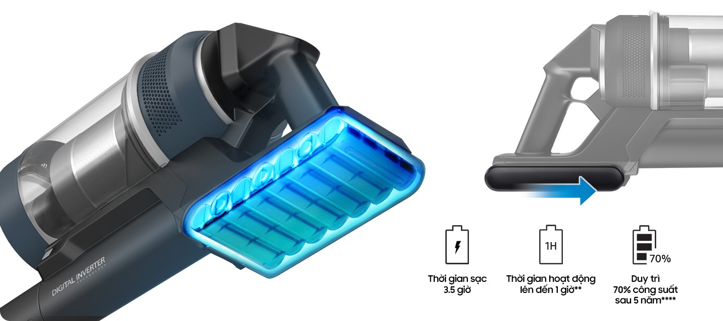 There is a close-up of a Bespoke JET with the battery pack highlighted in blue. To the right, another illustration uses an arrow to demonstrate that the pack is replaceable. Below are 3 battery symbols which explain its 3.5 hours charging time, up to 1 hour cleaning time, and ability to maintain 70%" capacity after 5 years.