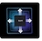 A black square is in the center with the word RAM. 3 blue lines surround it in increasingly larger squares. 4 arrows point outward from the top, bottom, and sides to illustrate the expansion of the phone’s storage.