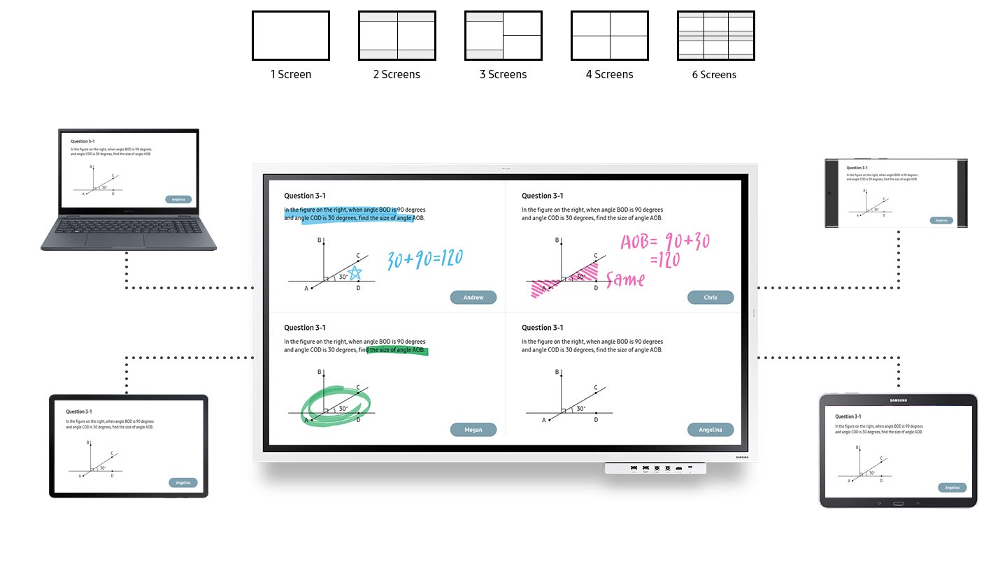 Smart, wireless sharing from multiple from devices