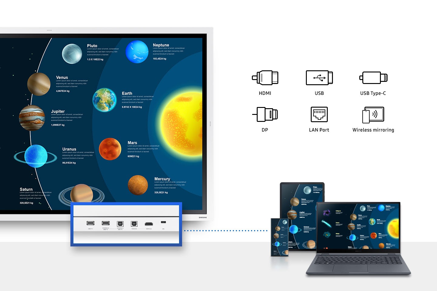 Stay connected from any source