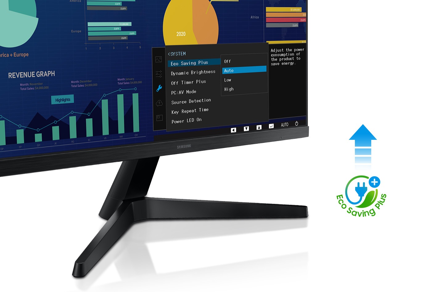 Eco Saving Plus is set to Auto in the monitor Systspan style=