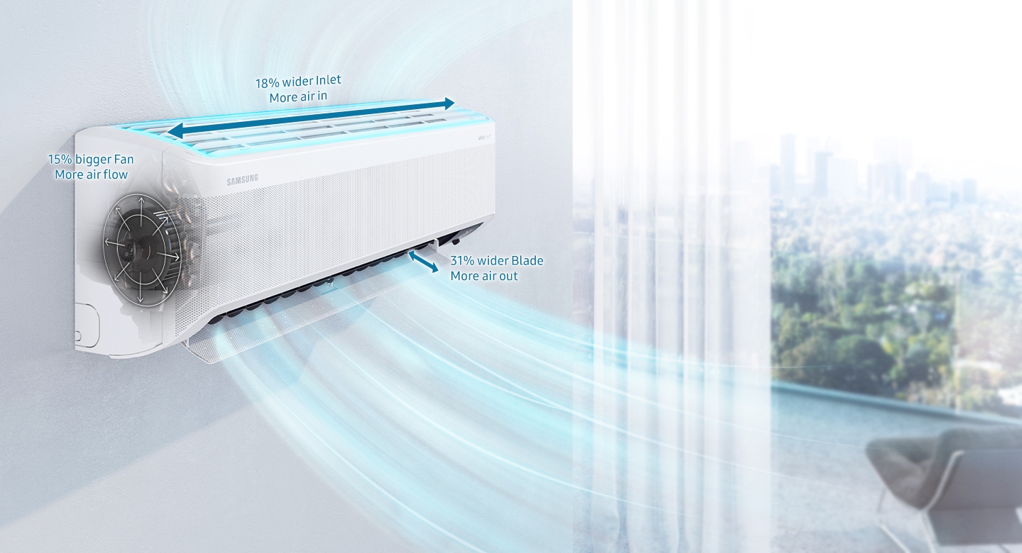 Shows a wall-mounted air conditioner quickly dispersing cool air across a room. It has a 15% bigger fan to increase the air flow, an 18% wider inlet to take in more air and a 31% wider blade to expel more air.