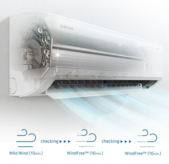 Shows the air conditioner cleaning itself by blowing mild air for 10 minutes, or adding an extra 10 or 20 minutes of WindFree air if necessary.