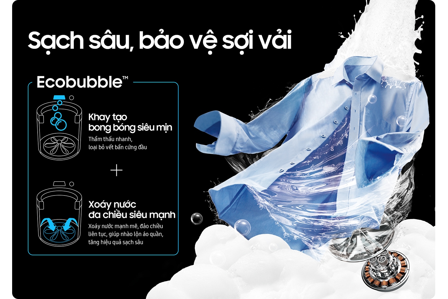 A strong stream of water, foam, and a Digital Inverter Technology motor are washing a blue shirt. Bubblestorm™ creates rich bubbles to penetrate fabric 2.5x faster* and Dual Storm™ twists and rubs items to enable effective cleaning. Ecobubble™ powered by Digital Inverter, saves 60% of energy, 11% of water and cares better 20% of fabric.