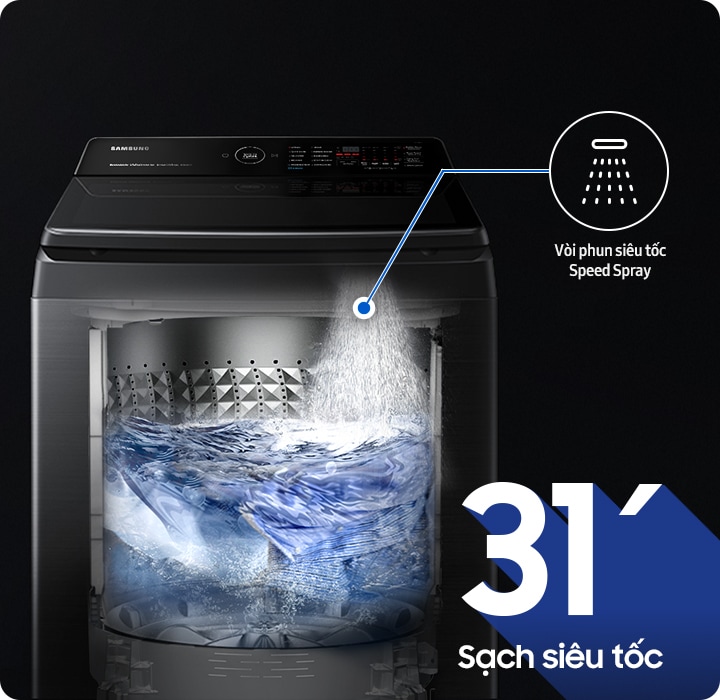 Transparent washer shows speed spray and diamond drum.