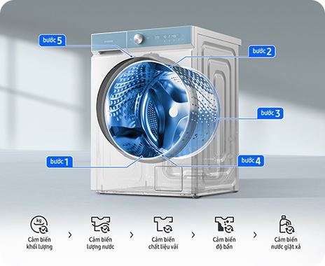  Quần áo ở trong trống có bong bóng.