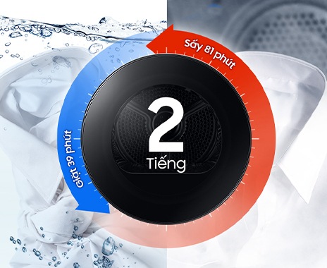 Giặt - sấy siêu tốc 81 phút