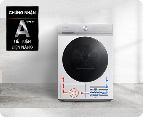 Sấy bơm nhiệt tiết kiệm điện