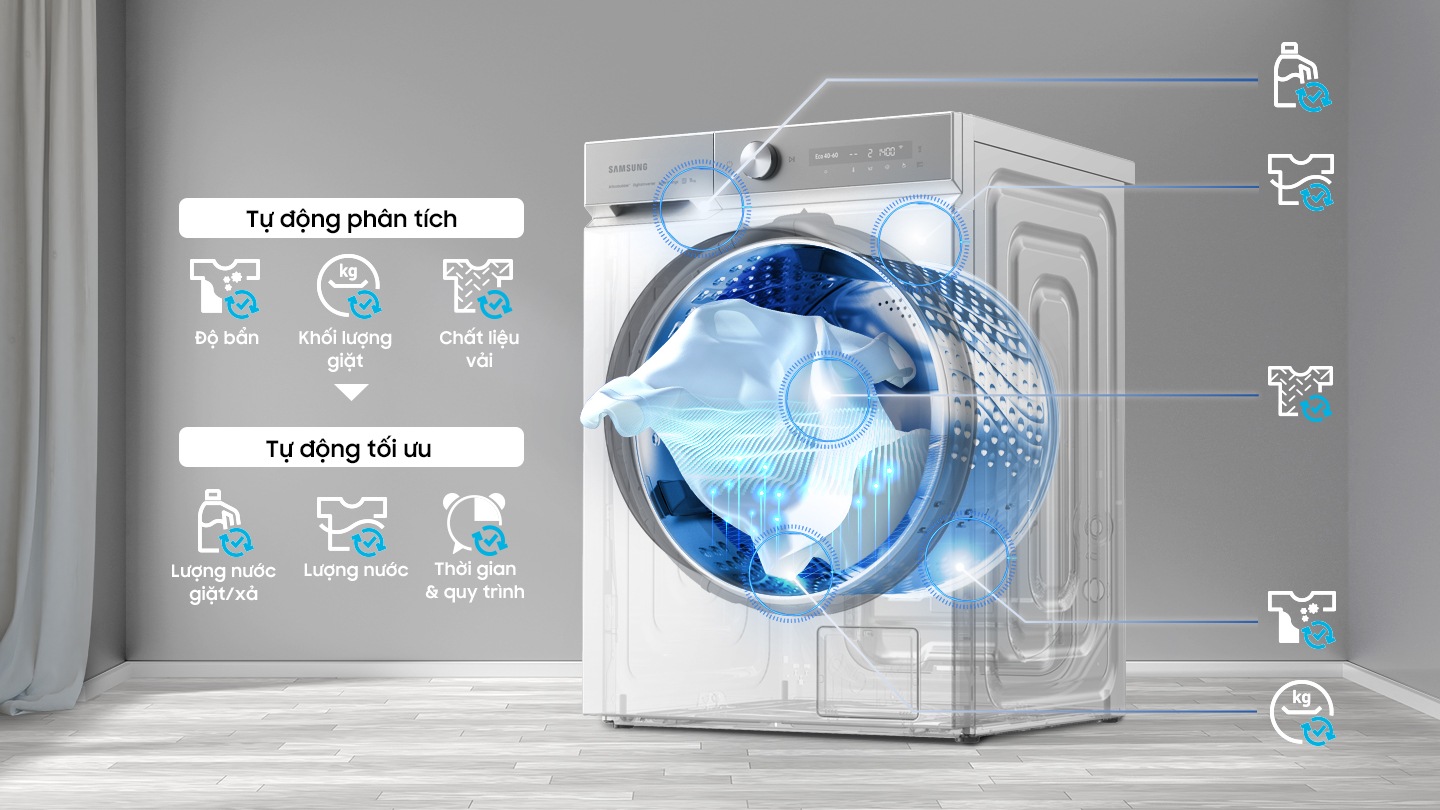 AI Wash