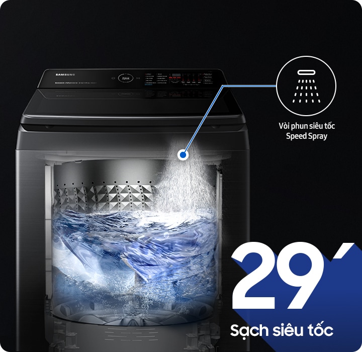 Transparent washer shows speed spray and diamond drum.