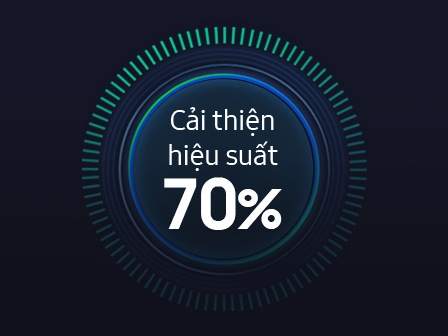 Cụm từ "Hiệu quả hơn 70%" được viết trong các dòng chồng lên nhau tạo thành một vòng tròn.