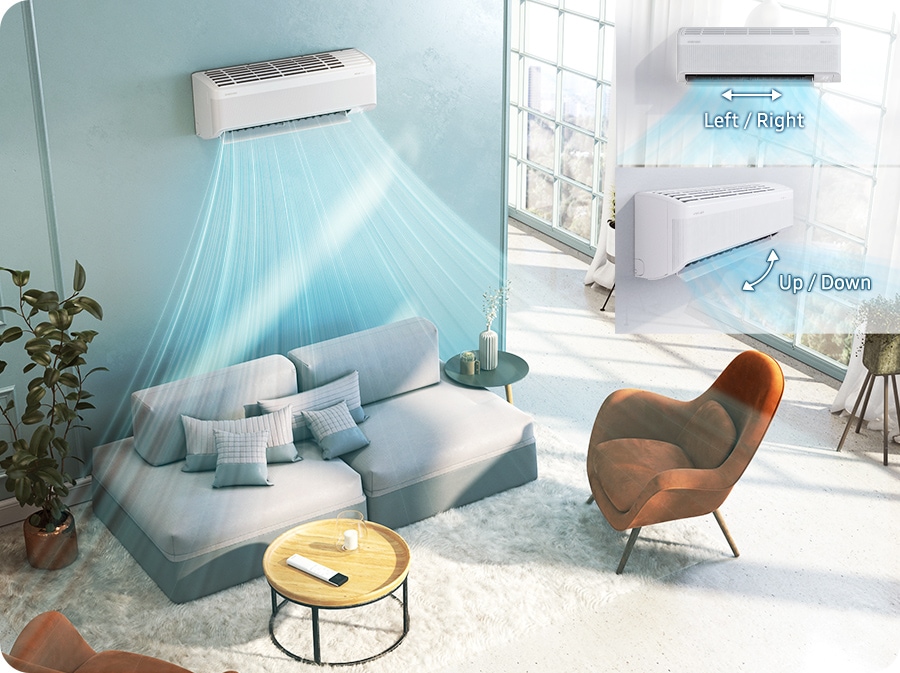 Minh họa máy điều hòa không khí treo tường và minh họa cách điều chỉnh hướng luồng không khí theo 4 hướng, theo chiều ngang (trái sang phải) và chiều dọc (lên và xuống), để phân phối không khí khắp phòng một cách nhanh chóng và đồng đều.