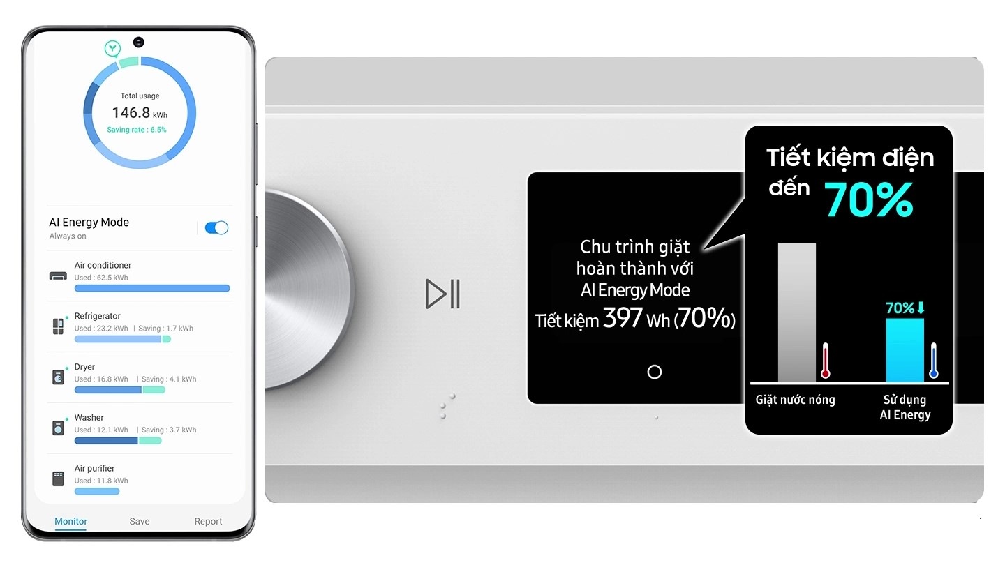 Chế độ năng lượng AI được kích hoạt bằng cách chọn nút chế độ thành 'Bật' và chọn thiết bị bạn muốn chạy trên Điện thoại thông minh. Nó tiết kiệm năng lượng hơn tới 70% so với nhiệt độ chu kỳ tải nhỏ. 'nóng'. ※Hình ảnh hiển thị chỉ nhằm mục đích minh họa. Kết quả có thể khác nhau tùy thuộc vào điều kiện sử dụng thực tế.