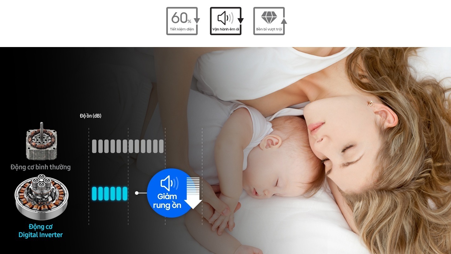 Vận hành êm ái, tiết kiệm điện