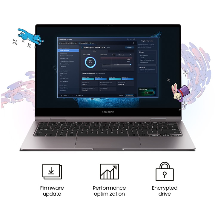 Phần mềm Samsung Magician đang chạy trên màn hình máy tính. Bên dưới, ba chức năng cốt lõi "Cập nhật firmware", "Tối ưu hóa hiệu suất" và "Ổ đĩa mã hóa" được hiển thị bằng chữ và biểu tượng.
