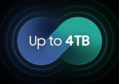 Màn hình hiển thị "tối đa 4TB" bên trong vòng tròn kết nối