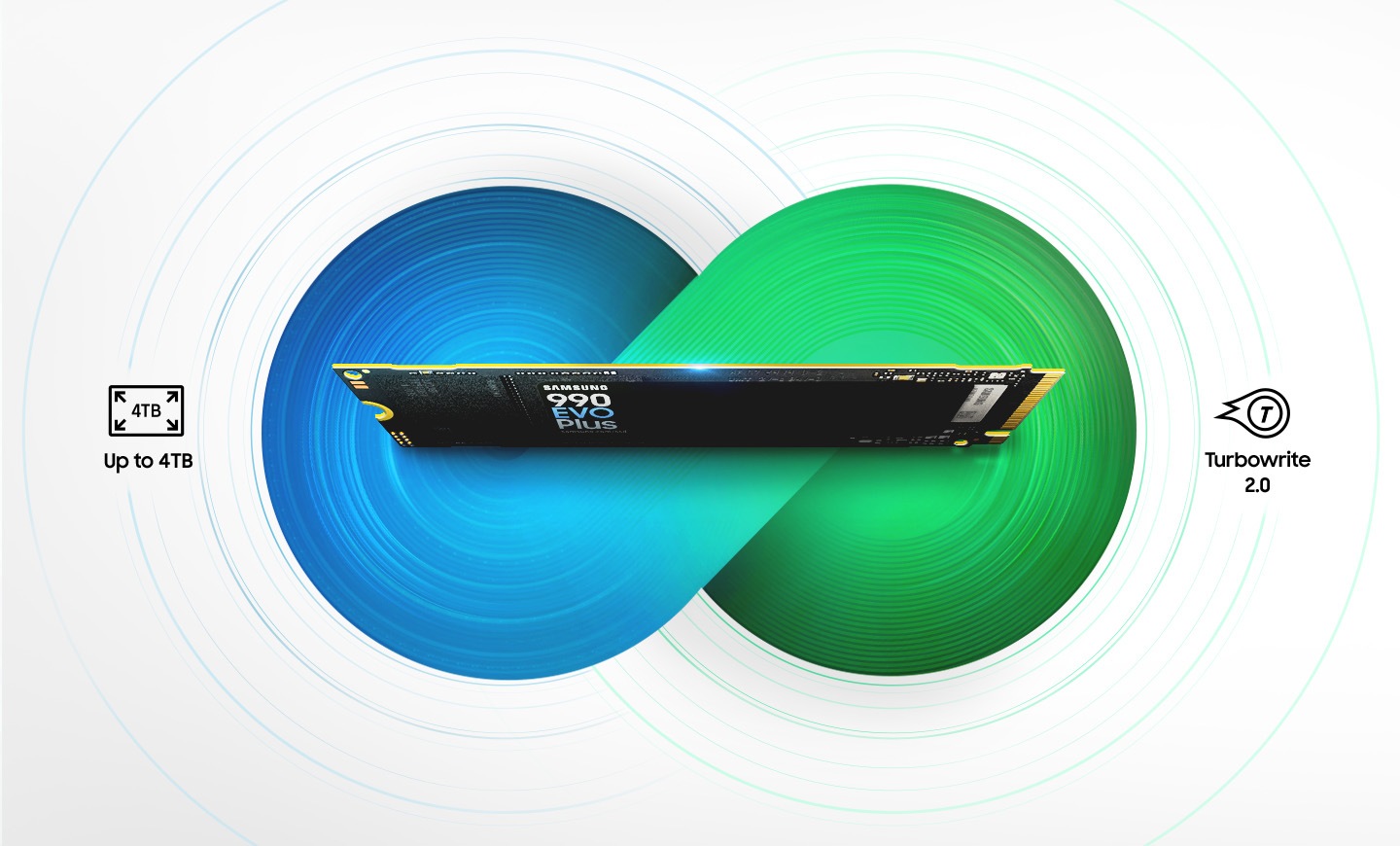 Bên trong hai vòng tròn kết nối là 990 EVO Plus, có biểu tượng bên trái ghi "Dung lượng lên đến 4TB" và biểu tượng bên phải ghi "Turbowrite 2.0".