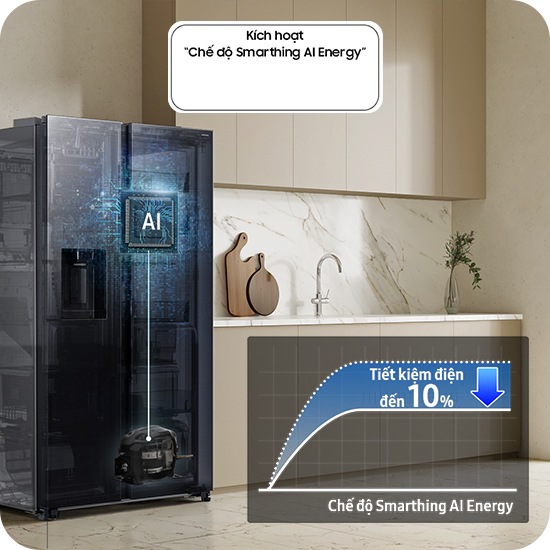 Business | 615 L Tủ Lạnh Bespoke AI Side by Side -AI Home, Đen RS90F65D2FSV | RS90F65D2FSV | Samsung Việt Nam
