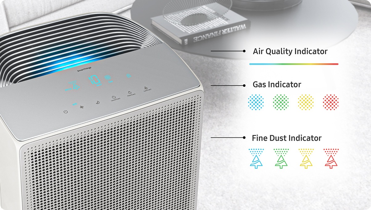 Chỉ báo chất lượng không khí, chỉ báo khí và chỉ báo bụi mịn được đo bằng bốn màu - xanh lam, xanh lục, vàng và đỏ. Bạn có thể kiểm tra mức độ thấp hay cao chỉ bằng một cái liếc mắt.