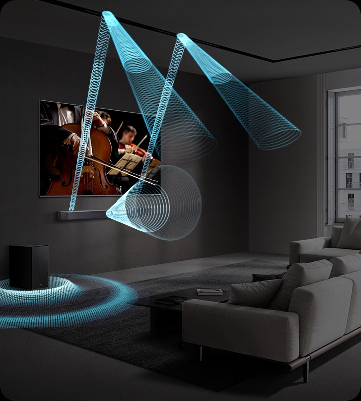  Âm thanh vòm chuẩn 3.1.2 kênh