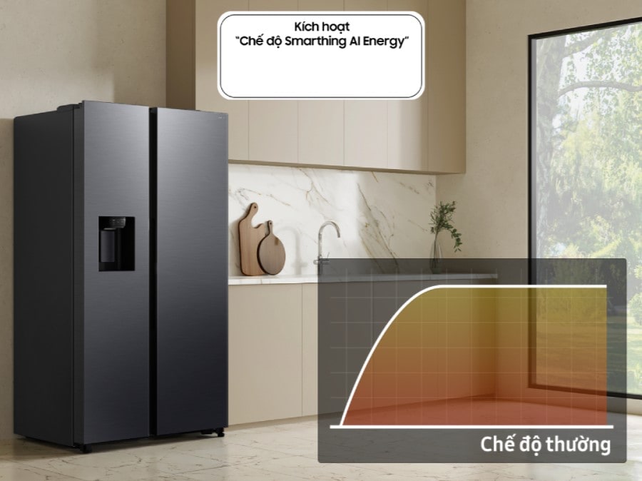 Tủ lạnh được lắp đặt trong bếp với nút Bật “SmartThings AI Energy Mode” ở chế độ TẮT. Biểu đồ hiển thị mức sử dụng năng lượng của Chế độ bình thường.