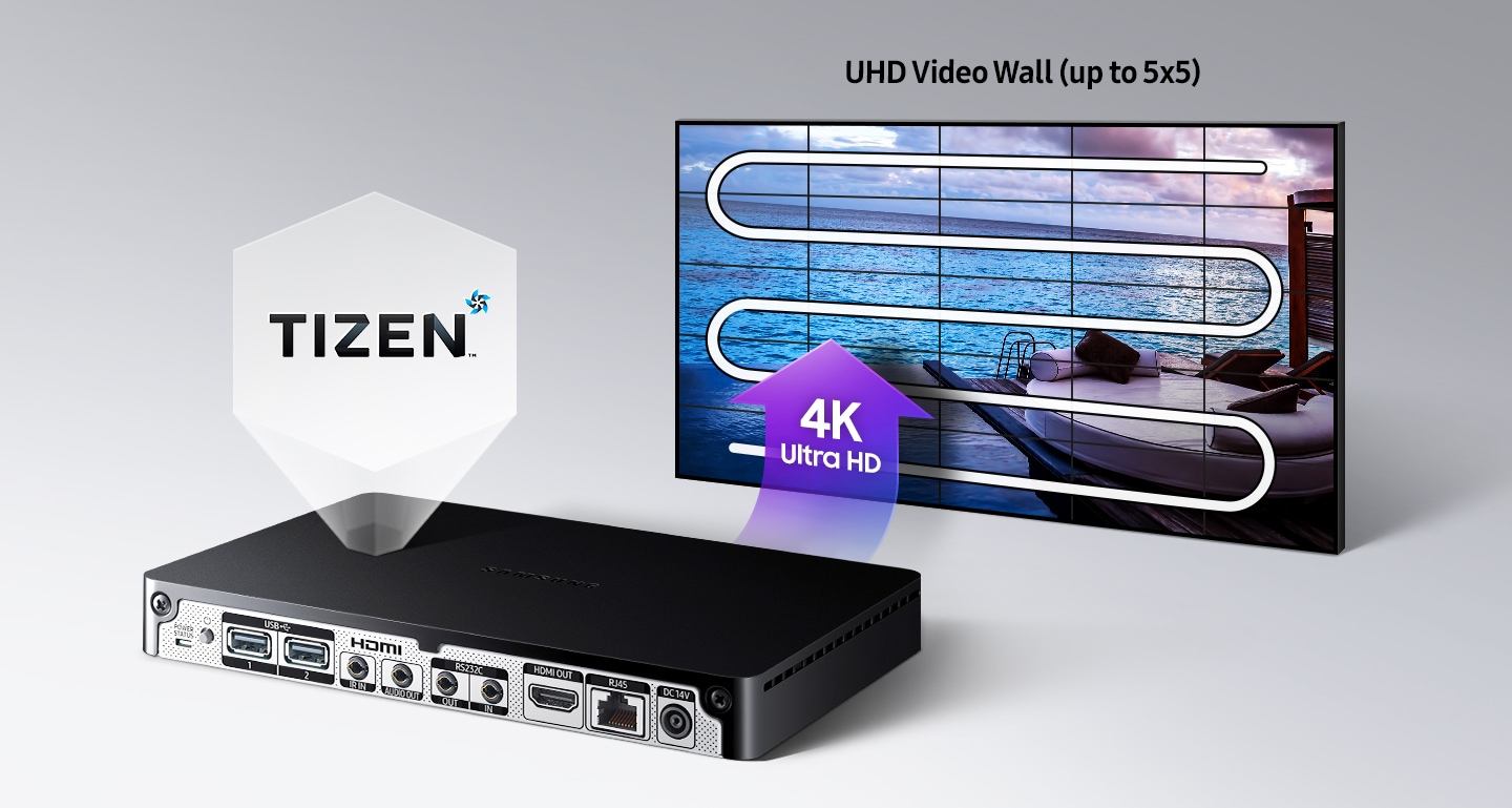 Truyền tải nội dung UHD mượt mà