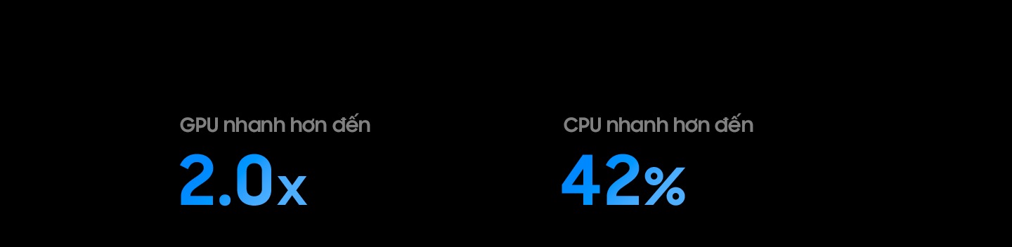 So s&aacute;nh với TV Neo QLED 4K 2026 (bộ xử l&yacute; AI NQ4)