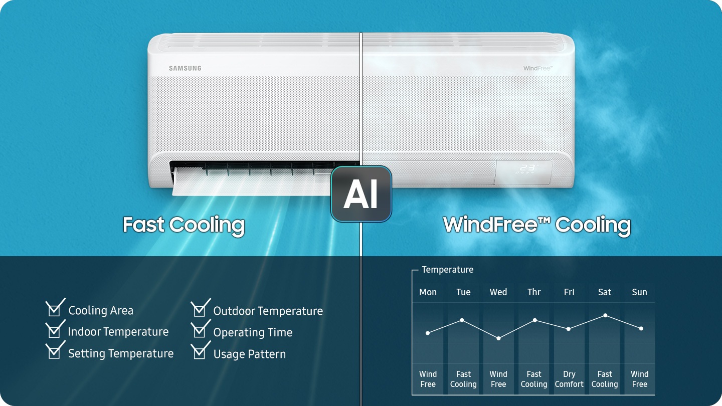 Bối cảnh phòng khách với máy điều hòa đang hoạt động. Chữ 