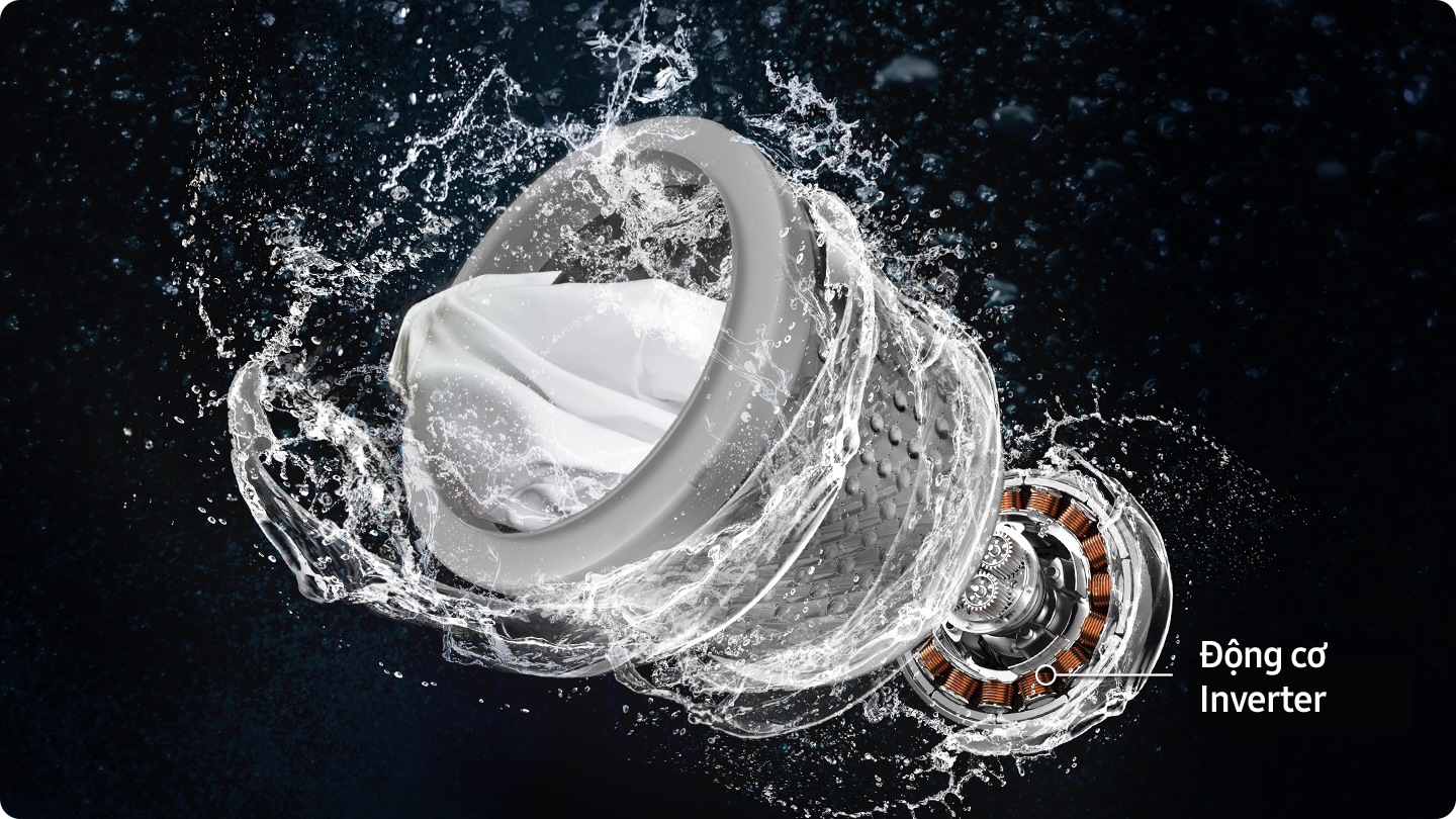 Động cơ Digital Inverter