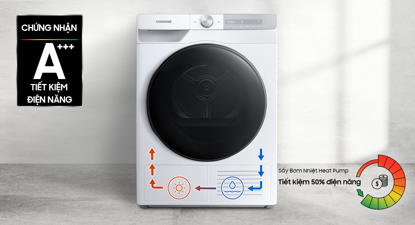9 kg Máy Sấy Thông Minh Samsung AI Heatpump Với Bộ 3 Cảm Biến Optimal Dry white | Samsung VN