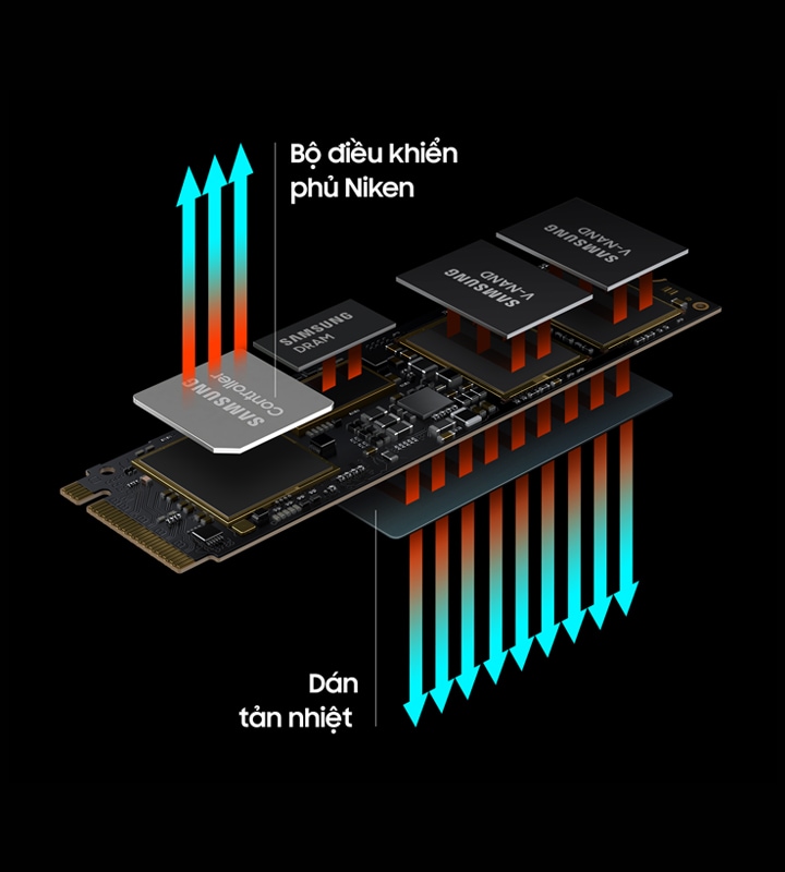 Tản nhiệt hiệu quả