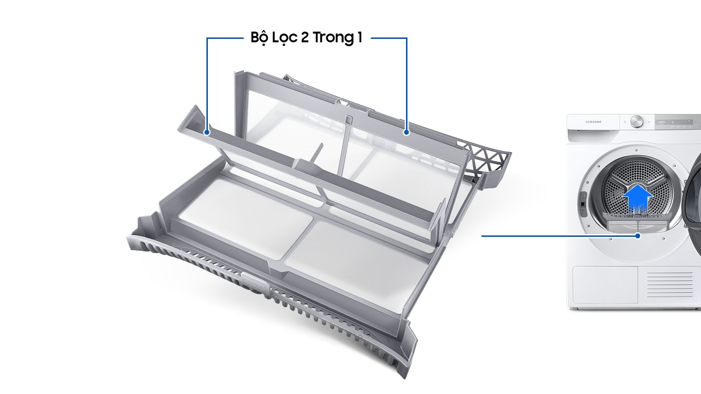 Bộ lọc 2 trong 1 mở ra và một dòng cho biết vị trí của Bộ lọc 2 trong 1 trong máy sấy mở cửa.