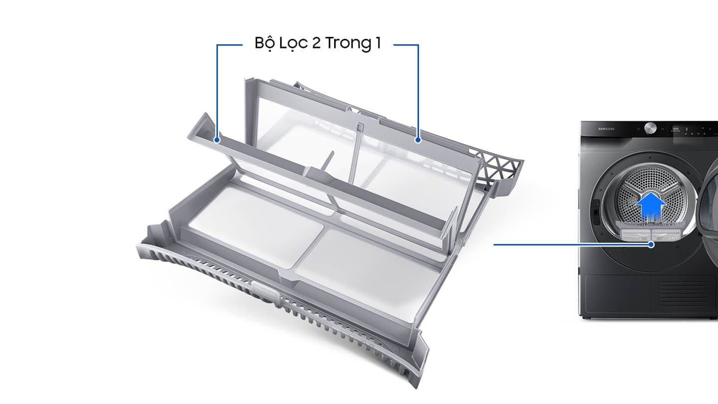 Bộ lọc 2 trong 1 mở ra và một dòng cho biết vị trí của Bộ lọc 2 trong 1 trong máy sấy mở cửa.