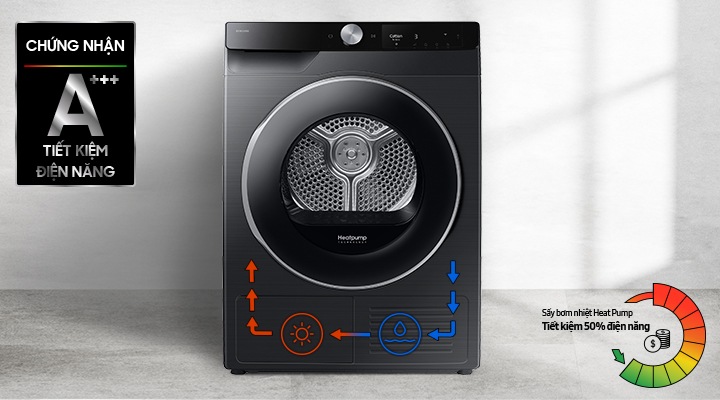 9 kg Máy Sấy Bespoke AI -Cảm biến Optimal Dry, Đen DV90T6240LB/SV Black |  Samsung VN