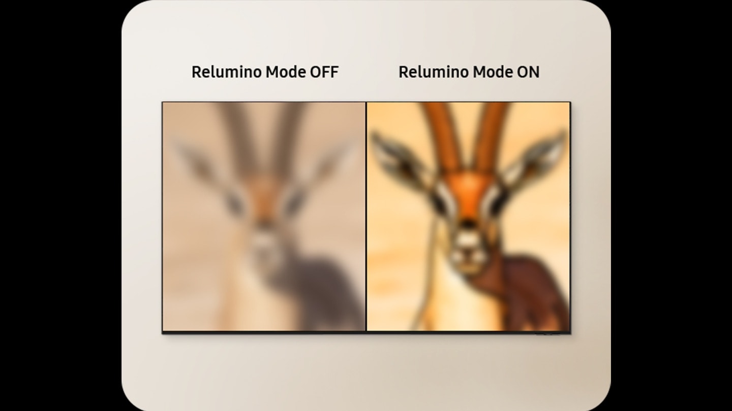 Tính năng Relumino Mode