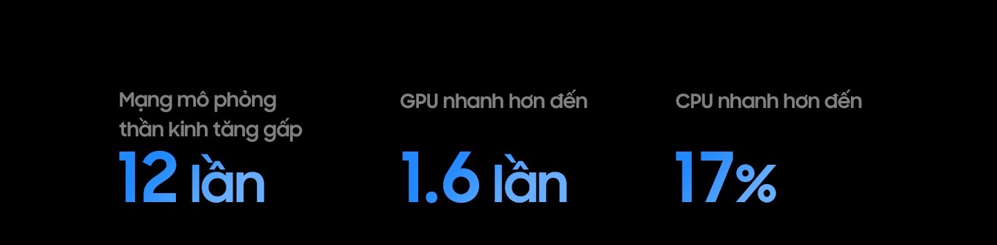 Bộ xử lý NQ8 AI thế hệ 2