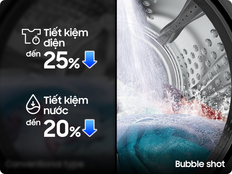 https://images.samsung.com/is/image/samsung/p6pim/vn/feature/others/vn-feature-ww7000d-546064549?$900_N_JPG$