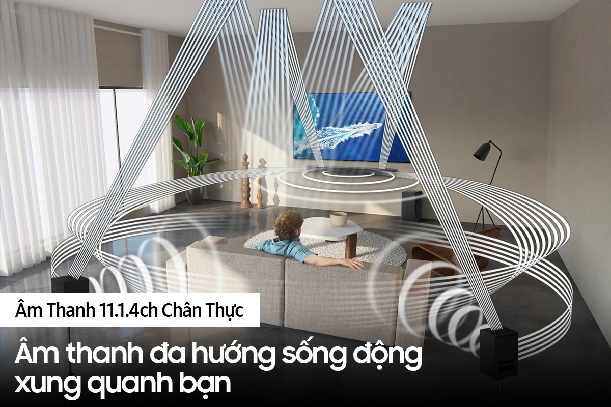 Các đồ họa sóng âm khác nhau đến từ loa thanh minh họa cho âm thanh True 11.1.4ch.
