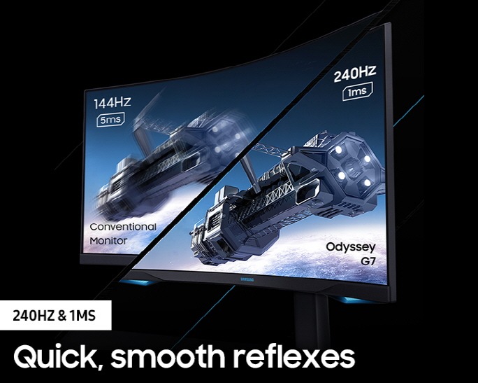 Màn hình Gaming Samsung OdysseyG7 thời gian phản hồi nhanh chóng (1ms), tần số quét siêu tốc 240Hz Rapid Curve cho phép hạ gục đối thủ với tốc độ chính xác hơn.