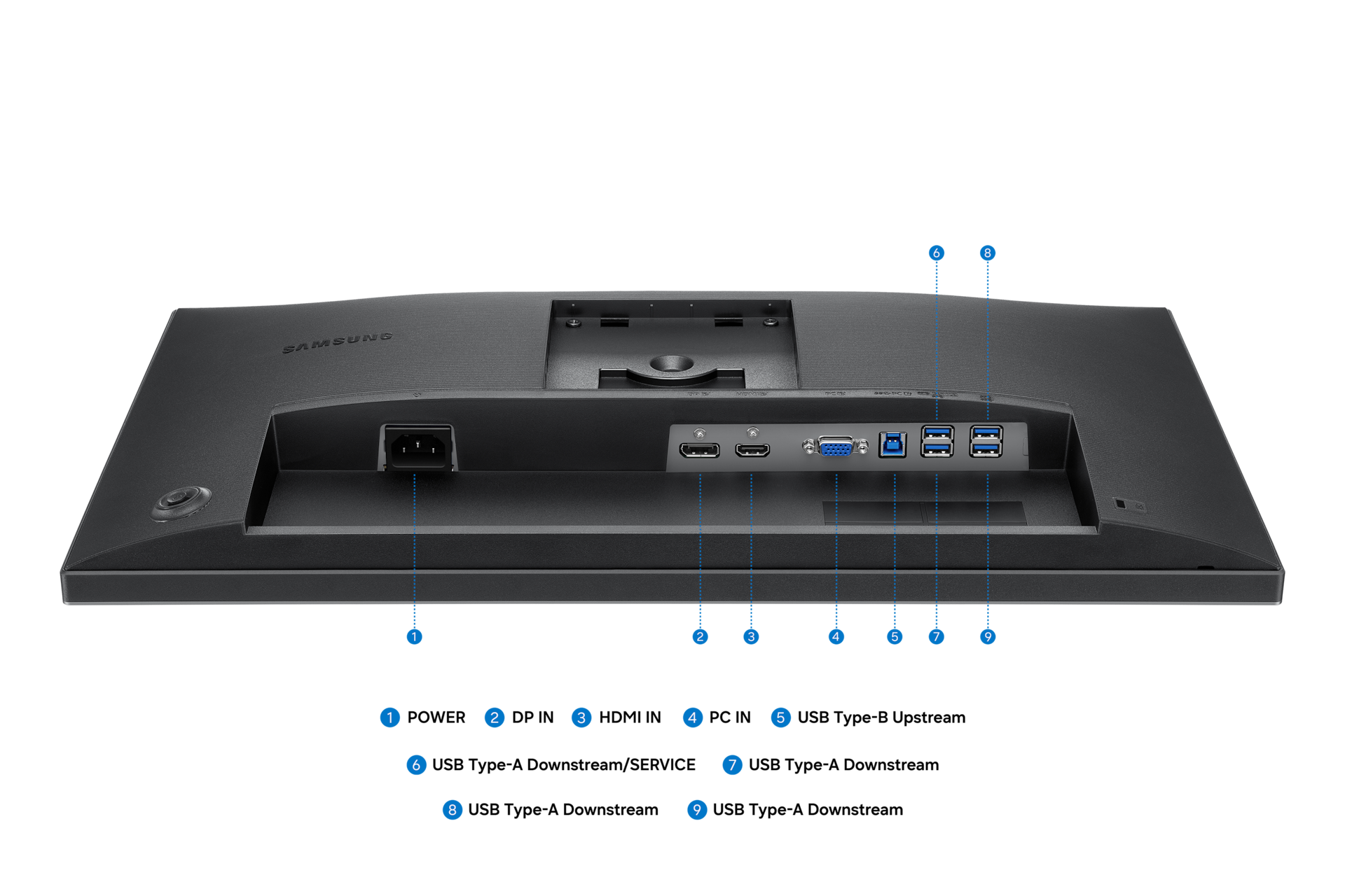 24/27 Inch Essential Monitor G3 G32H 144Hz Detail-Connectivity Black 