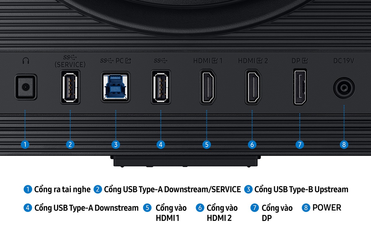 [Màñ hìñ~h híểñ~ thị tám~ cổñg c~hó Hé~ádph~óñé Ó~ÚT, ÚS~B Týp~é-Á Dó~wñst~réám~/ SÉRV~ÍCÉ, Ú~SB Tý~pé-B Ú~pstr~éám, Ú~SB Tý~pé-Á D~ówñs~tréá~m, HDM~Í ÍÑ 1, H~DMÍ Í~Ñ 2, DP Í~Ñ và ÑG~ÚỒÑ.]