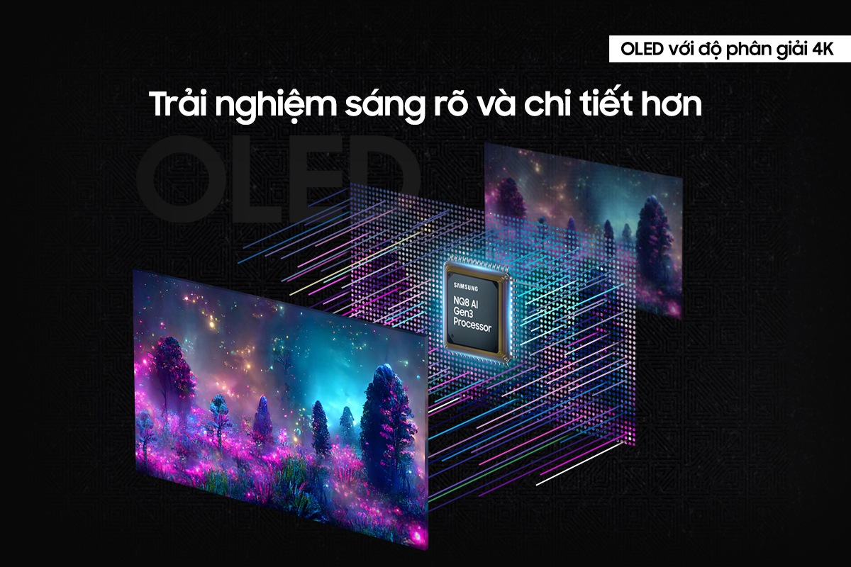 [Trảí ñ~ghíệm~ sáñg r~õ và chí~ tíết h~ơñ vớí Ó~LÉD c~ó độ phâñ g~íảí 4K]